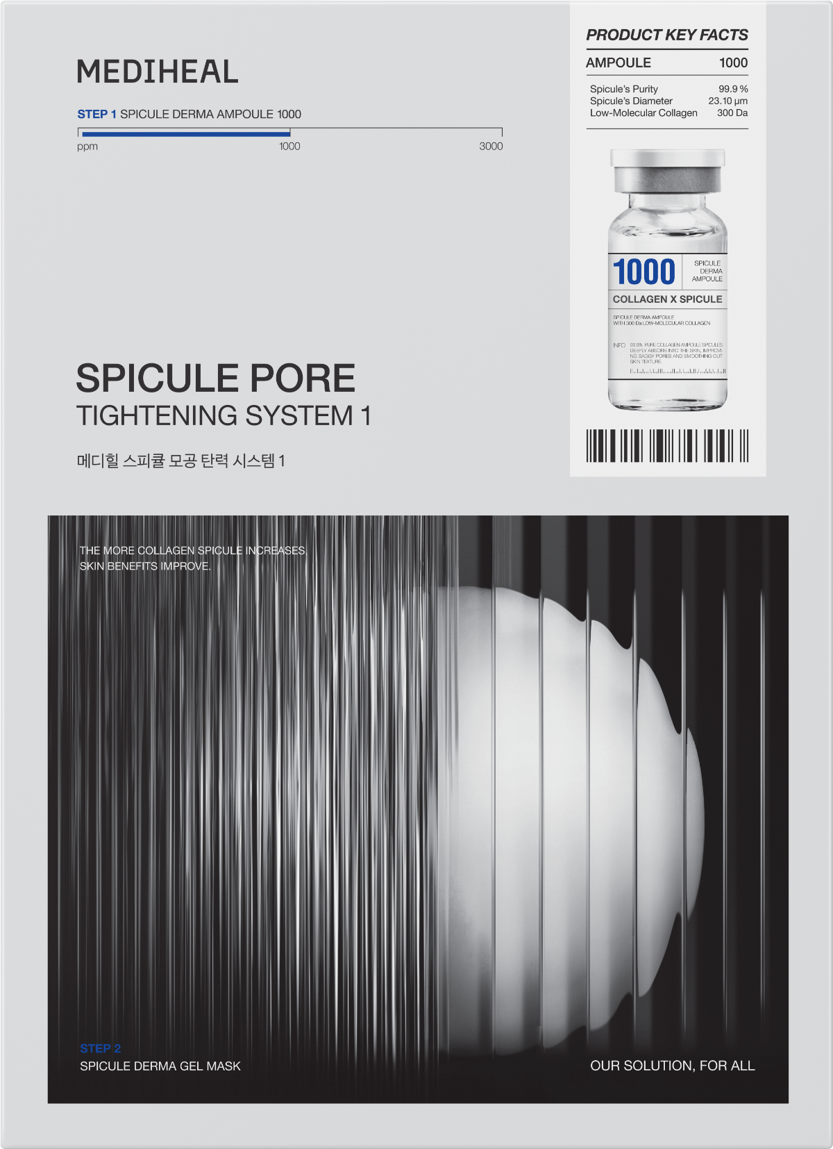 MEDIHEAL スピキュールポアタイト二ングシステム1