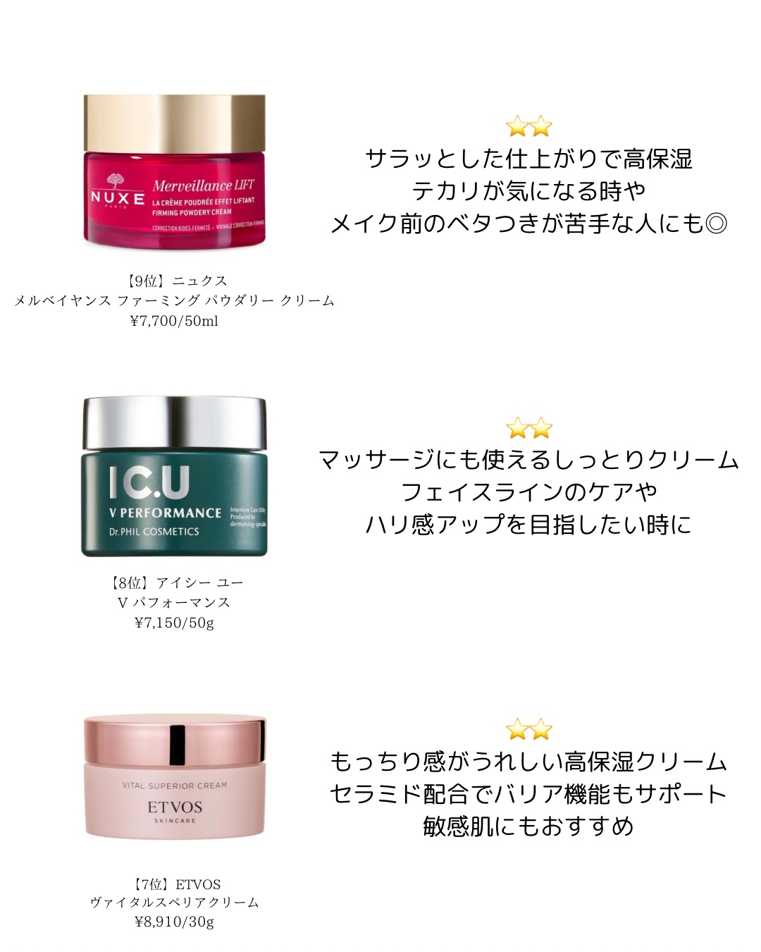 Plenum  ディープホールド クリーム/Ｎ organic/フェイスクリームを使ったクチコミ（3枚目）