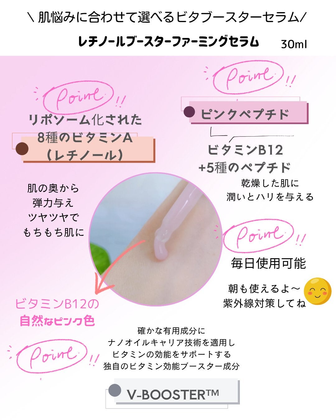 ドクタージー ピュア ビタミンA ファーミングマスク/Dr.G/シートマスク・パックを使ったクチコミ(2枚目)