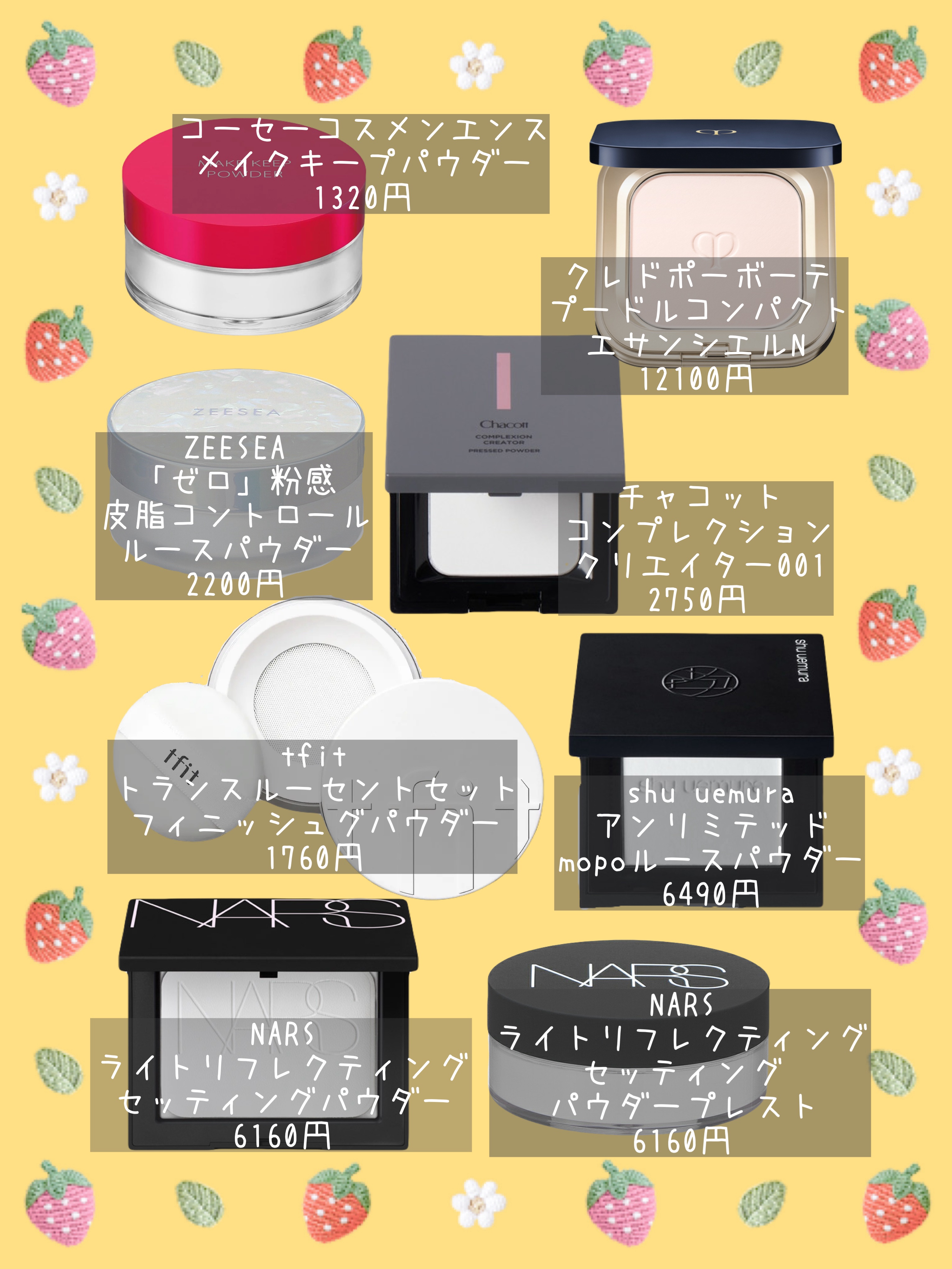 ライトリフレクティングセッティングパウダー　プレスト　N/NARS/プレストパウダーを使ったクチコミ（2枚目）