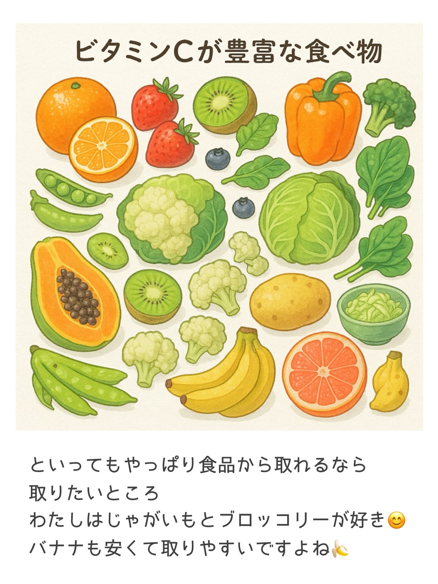 ビタミンC「タケダ」(医薬品)/タケダ/その他を使ったクチコミ(7枚目)