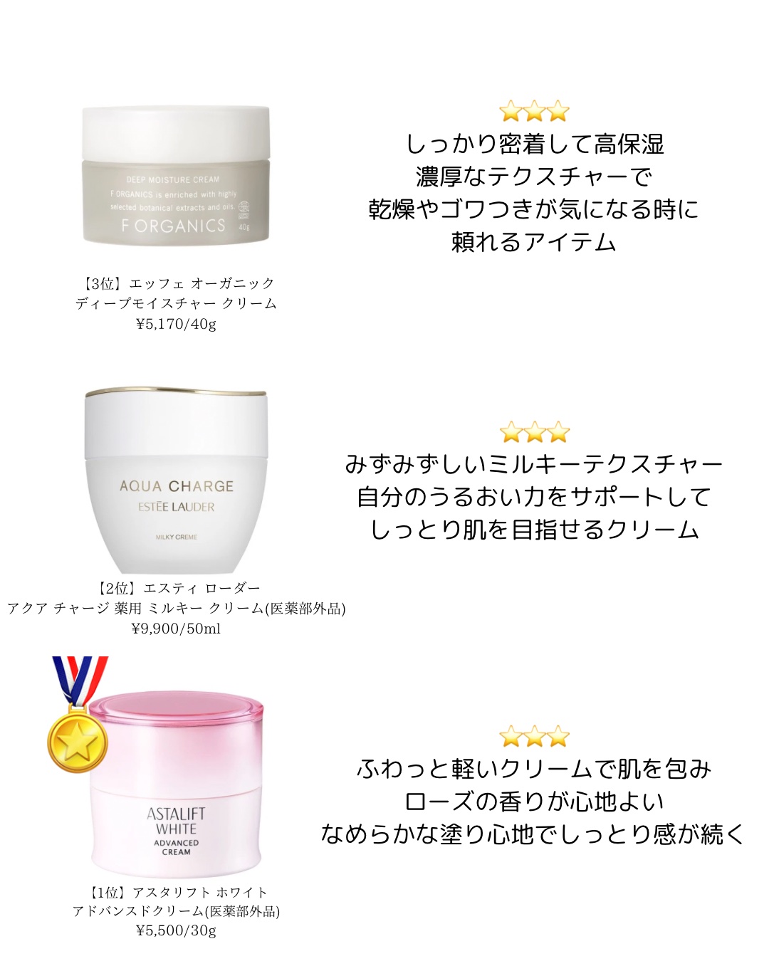 リサージスキンチェンジクリーム本体＆レフィル2点セット リサージ スキンチェンジクリーム - LISSAGE リサージ -