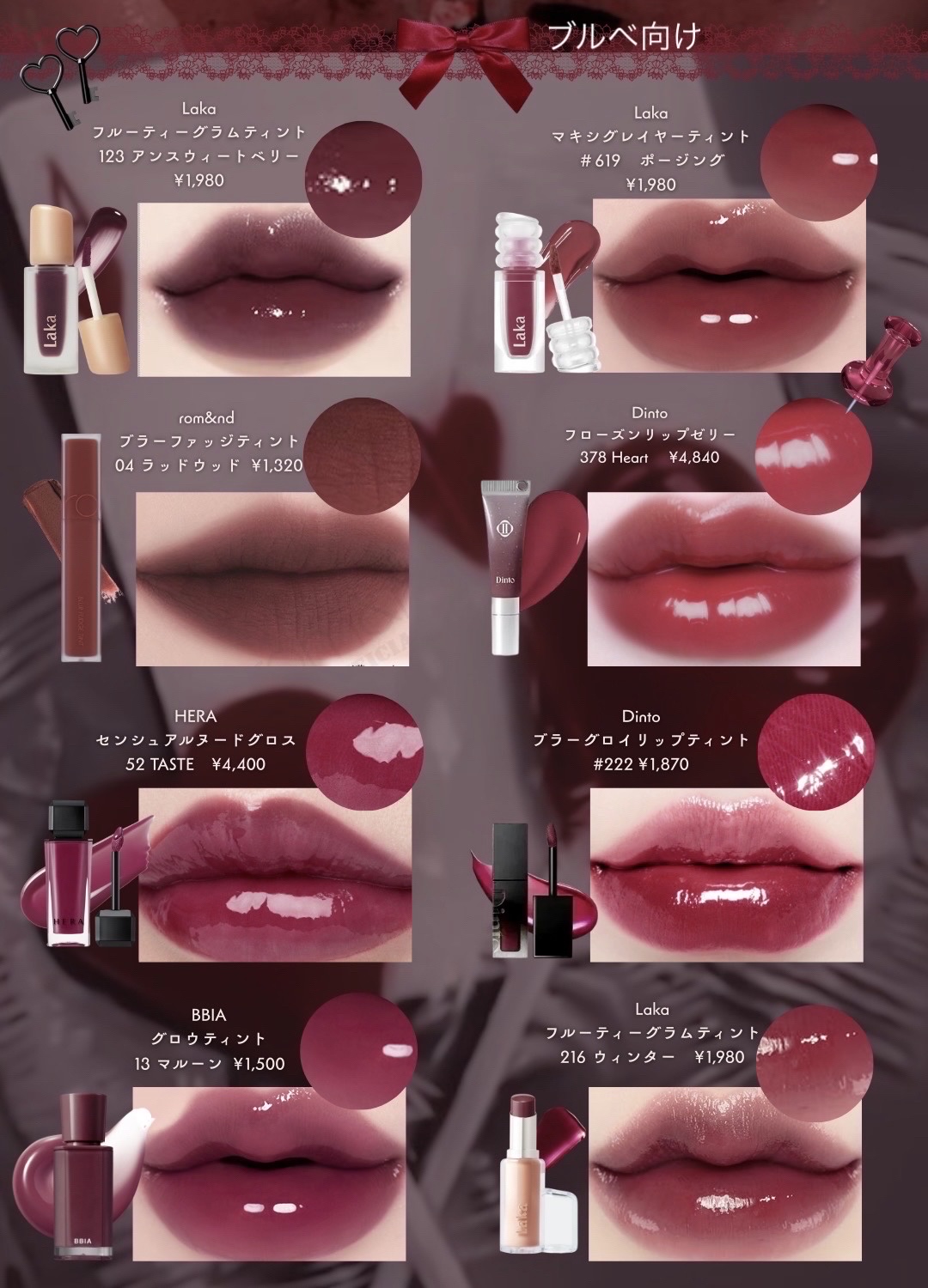 センシュアルヌードグロス/HERA/リップグロスを使ったクチコミ（2枚目）