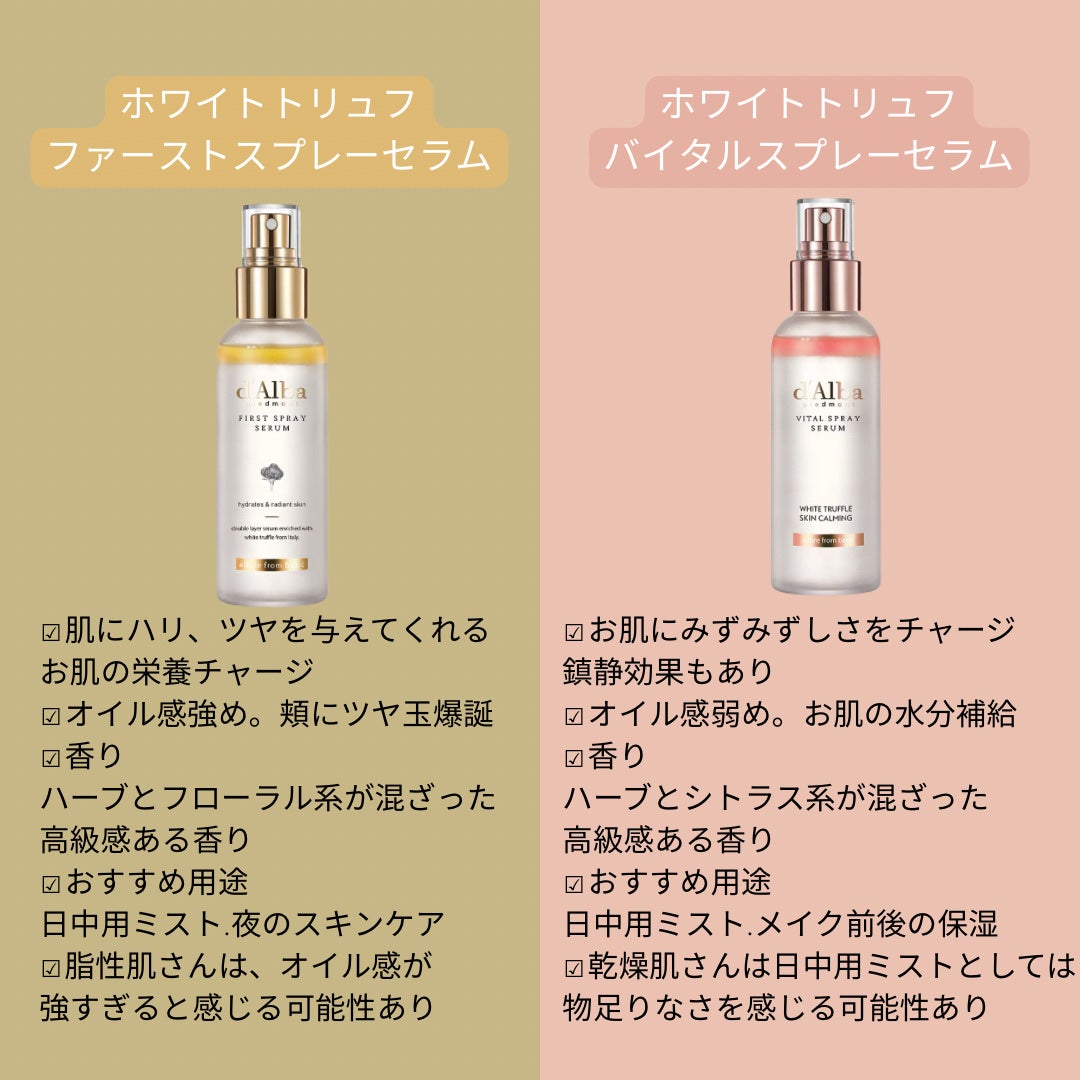 ダルバ ホワイトトリュフファーストスプレーセラム/ダルバ/ミスト状化粧水を使ったクチコミ(2枚目)