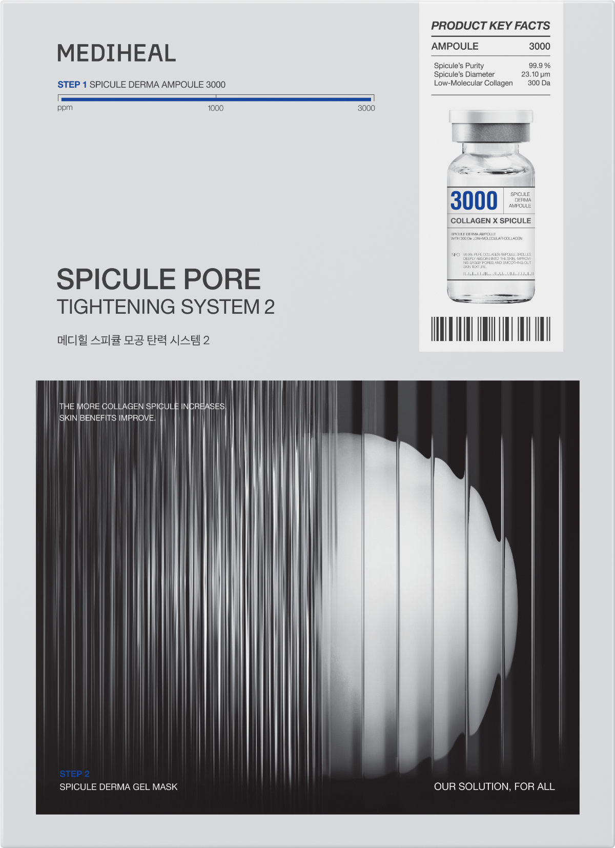 MEDIHEAL スピキュールポアタイト二ングシステム2