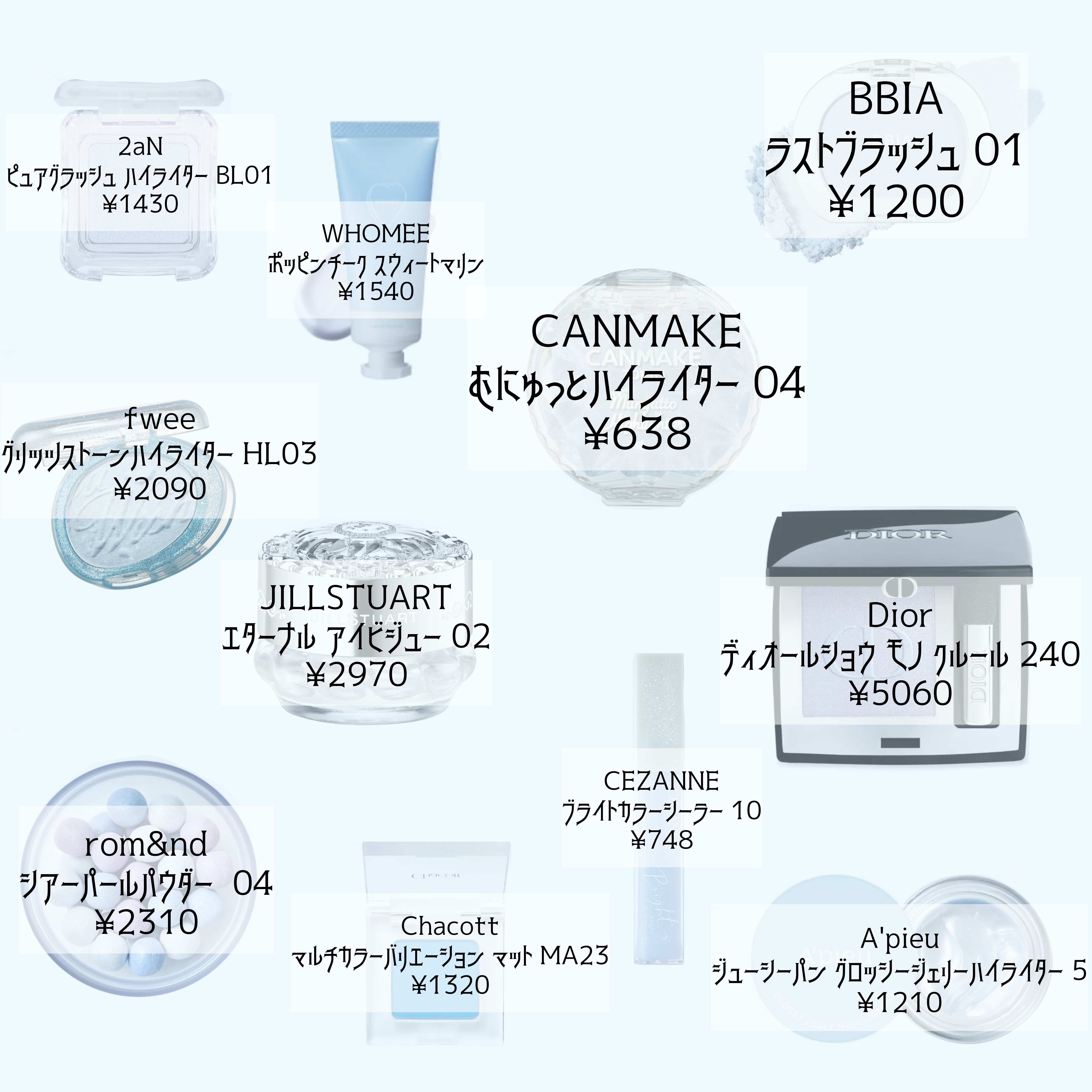 ディオールショウ モノ クルール 240 デニム/Dior/アイシャドウを使ったクチコミ（3枚目）