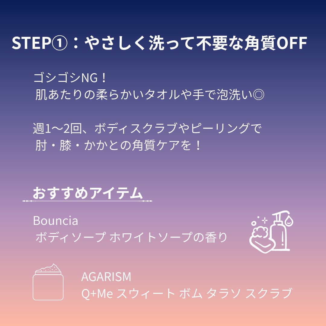 ノルウェー フォーミュラ ディープモイスチャー ボディミルク/Neutrogena/ボディミルクを使ったクチコミ（3枚目）