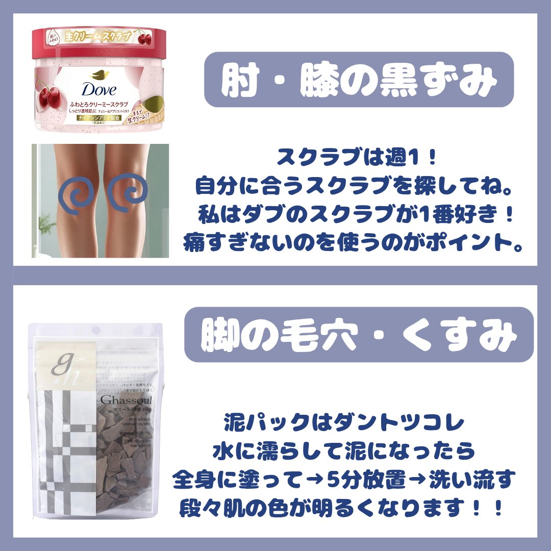 U20クリーム(医薬品)/メンターム/その他を使ったクチコミ（2枚目）