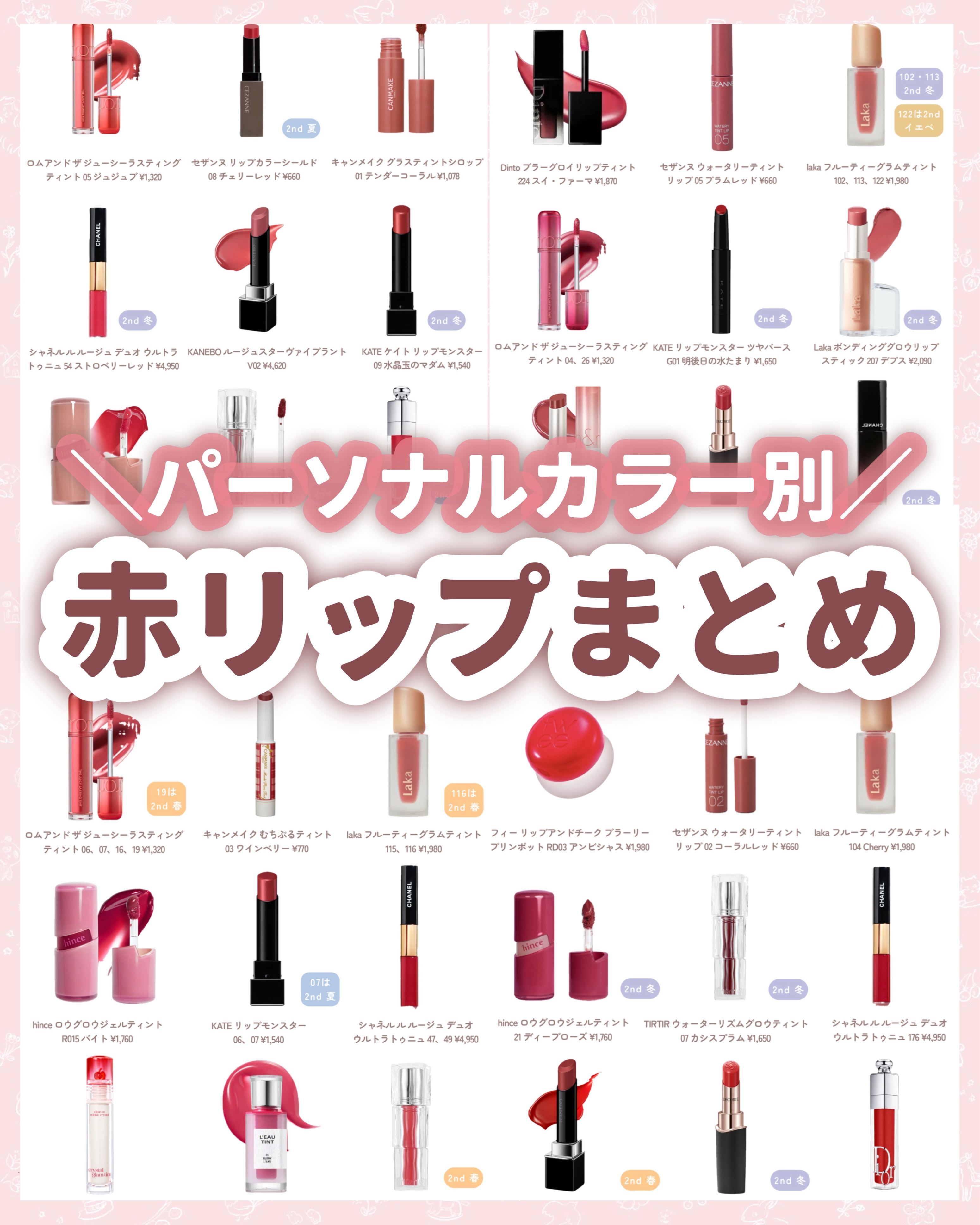 ケイト リップモンスター/KATE/口紅を使ったクチコミ（1枚目）