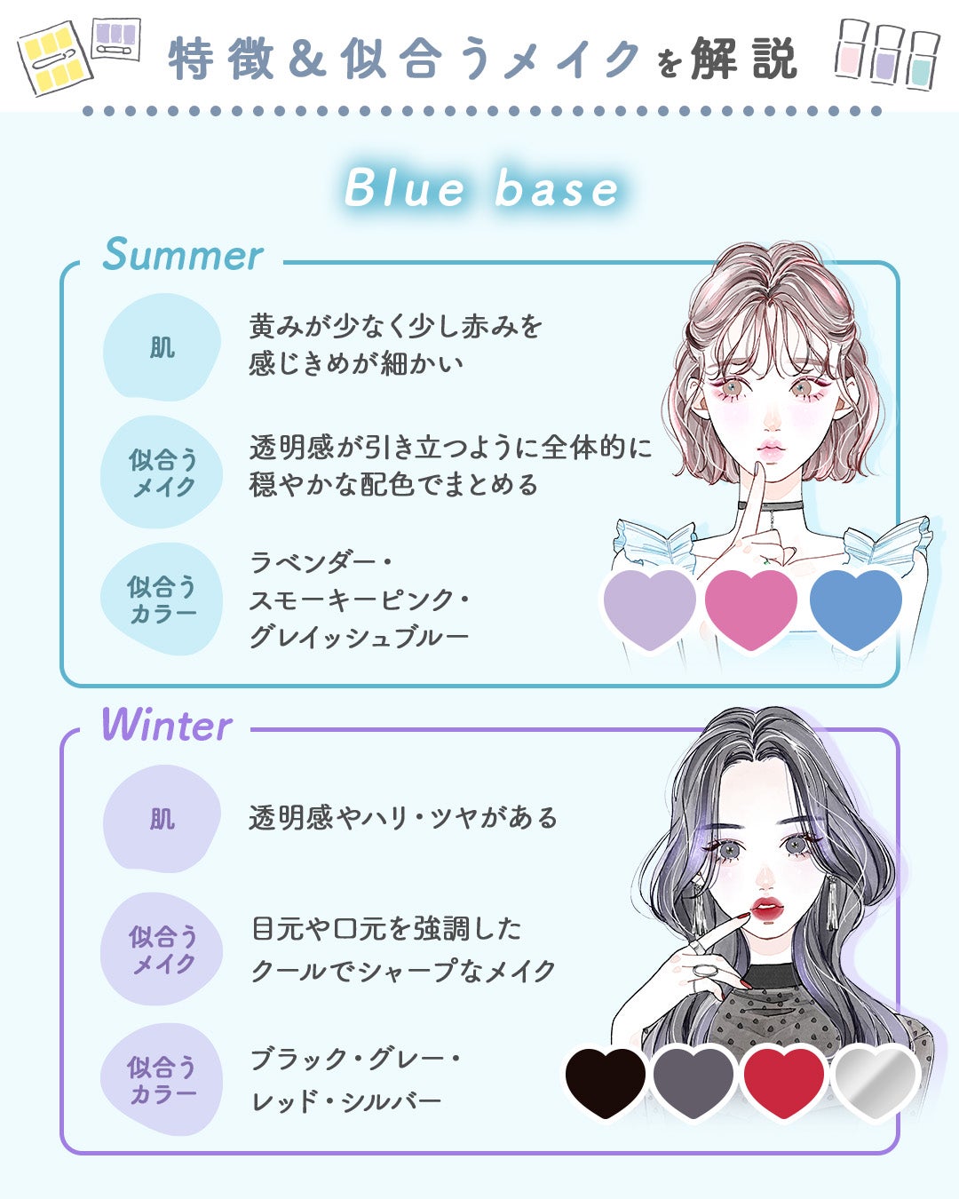 アクメディカ 薬用 フェイスパウダー クリア N/ナリスアップ/プレストパウダーを使ったクチコミ(4枚目)