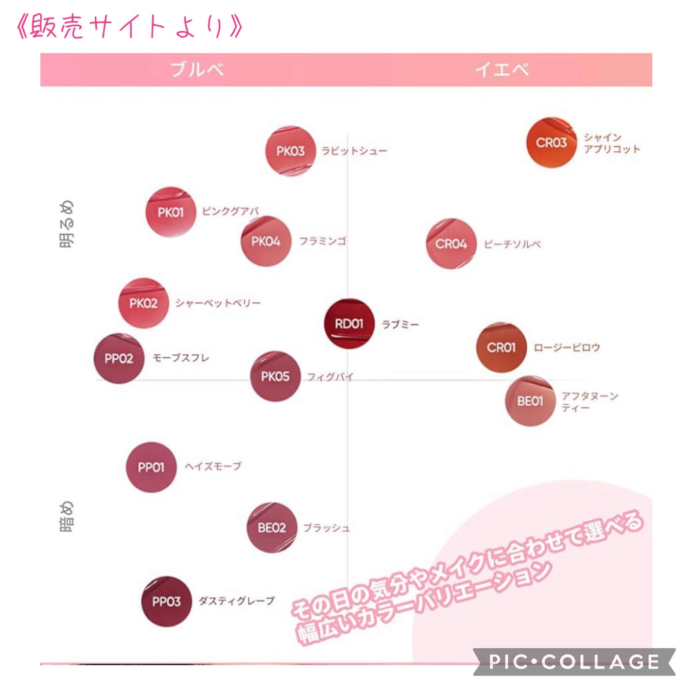 バニラコ デューグロウティント/BANILA CO/リップティントを使ったクチコミ(3枚目)