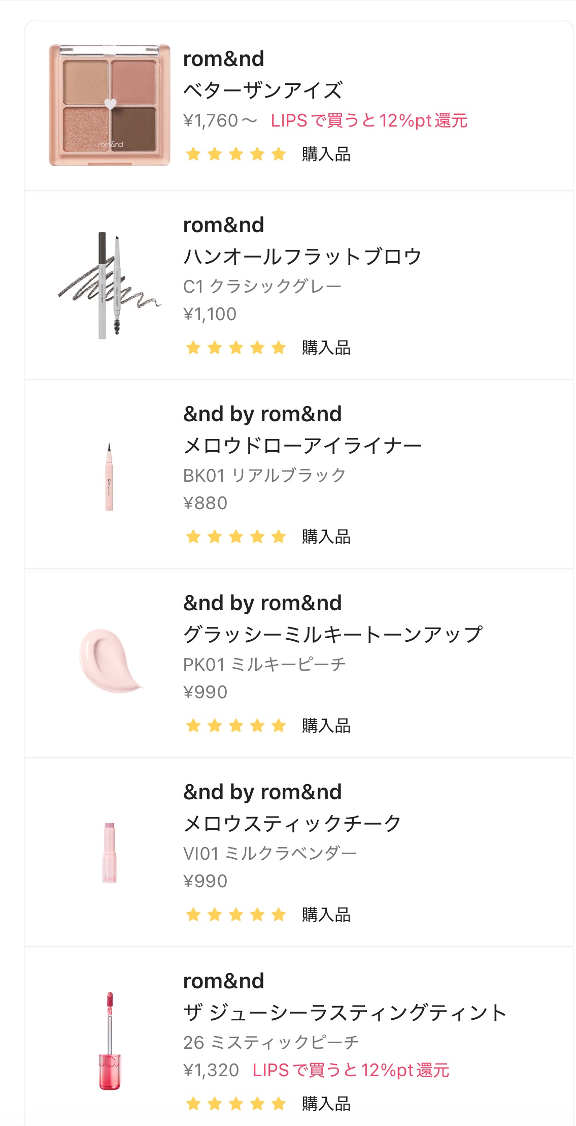 ハンオールフラットブロウ C1 クラシックグレー/rom&nd/アイブロウペンシルを使ったクチコミ（1枚目）