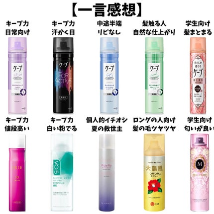 スーパーキープヘアスプレイ<エクストラハード> 無香料/VO5/ヘアスプレーを使ったクチコミ(2枚目)