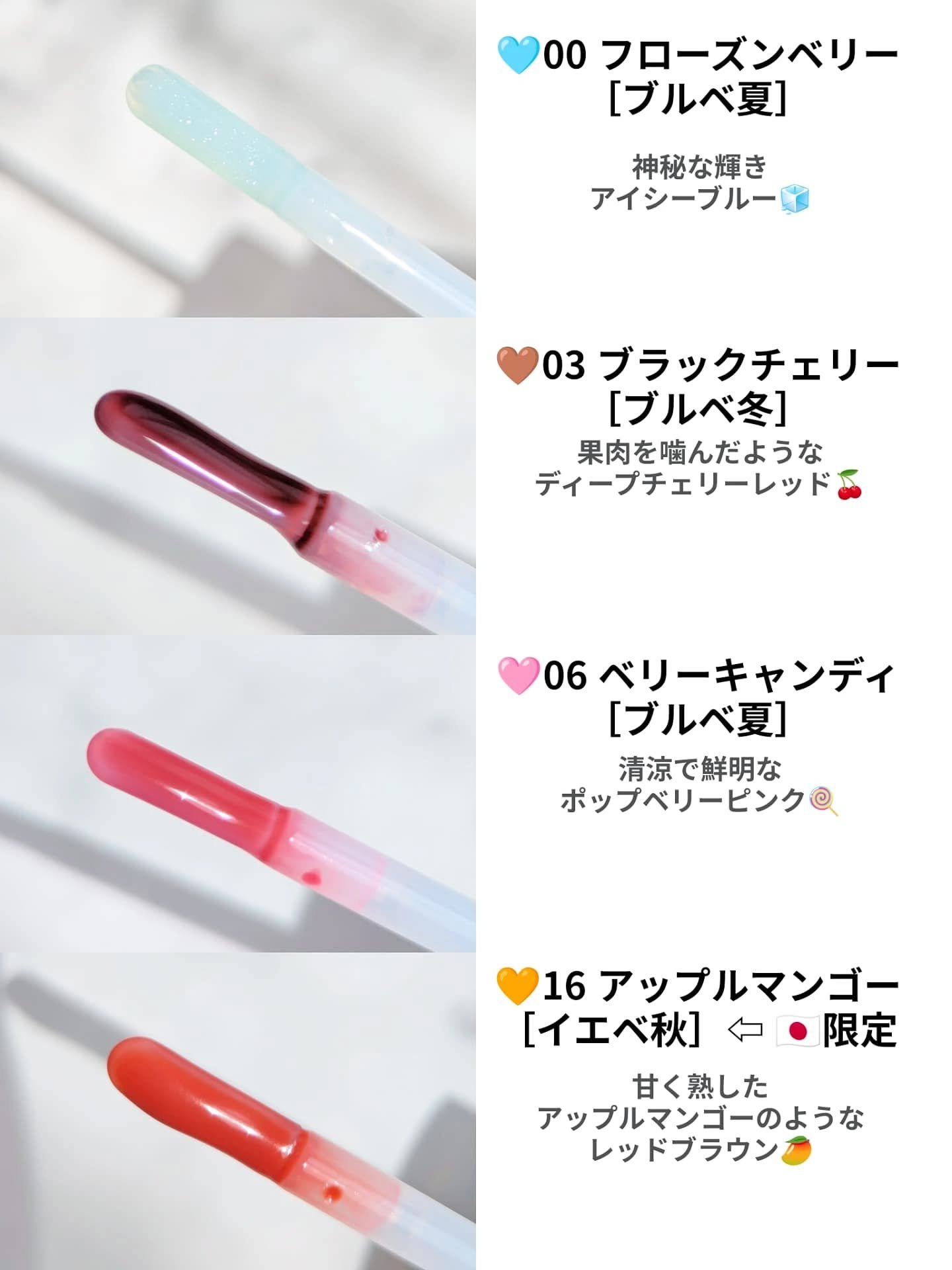 ブラーフィニッシュサンクッション/TOCOBO/日焼け止めパウダーを使ったクチコミ（3枚目）