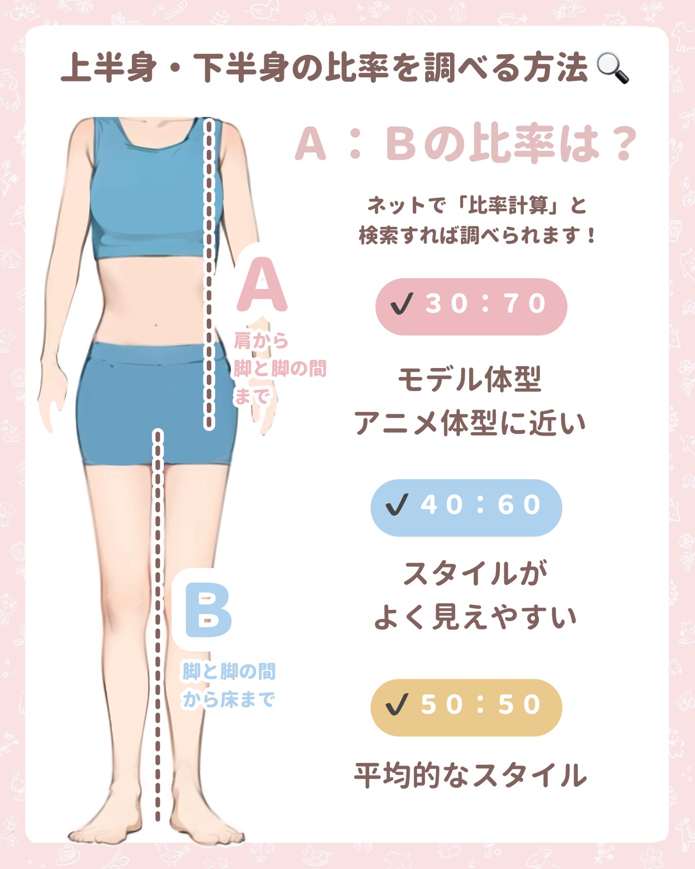 寝ながらメディキュット フルレッグ/メディキュット/着圧ソックス・レギンスを使ったクチコミ(6枚目)