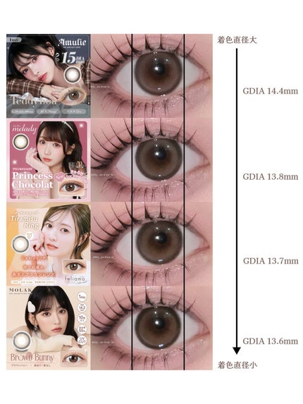 Amulie/Amulie/ワンデー(1DAY)カラコンを使ったクチコミ(4枚目)