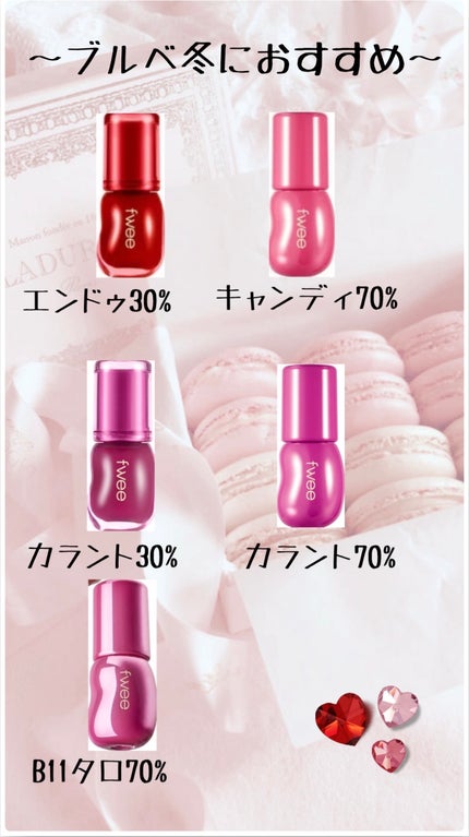 フィー 3Dボリューミンググロス/fwee/リップグロスを使ったクチコミ(5枚目)