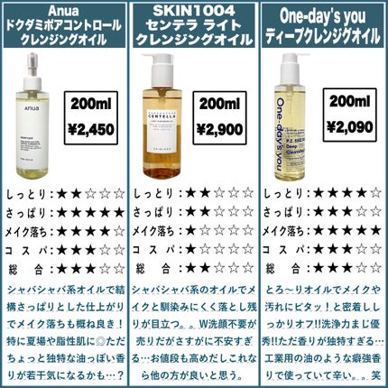 マイルドクレンジング オイル/ファンケル/オイルクレンジングを使ったクチコミ(7枚目)