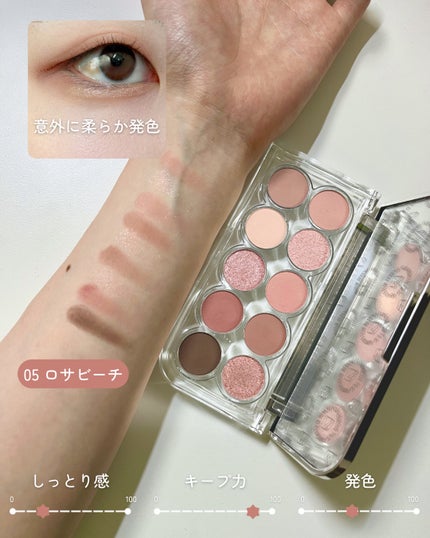 バリアダームモイストクリーム/SKIN&LAB/フェイスクリームを使ったクチコミ(3枚目)