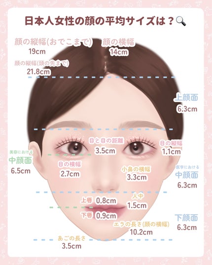 かっさプレート/DAISO/かっさプレートを使ったクチコミ(3枚目)