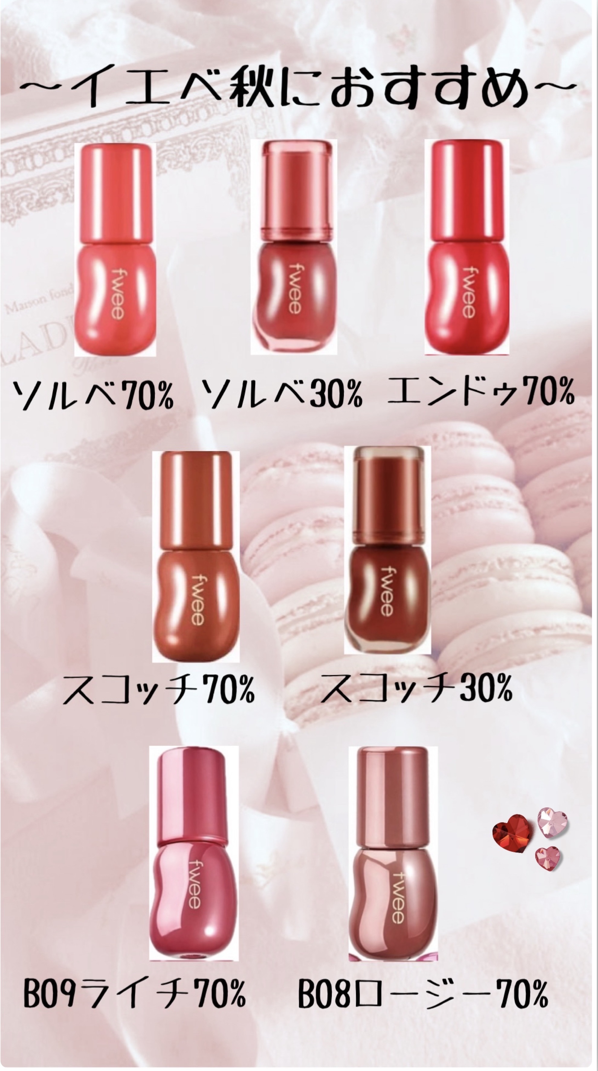 フィー 3Dボリューミンググロス/fwee/リップグロスを使ったクチコミ（3枚目）