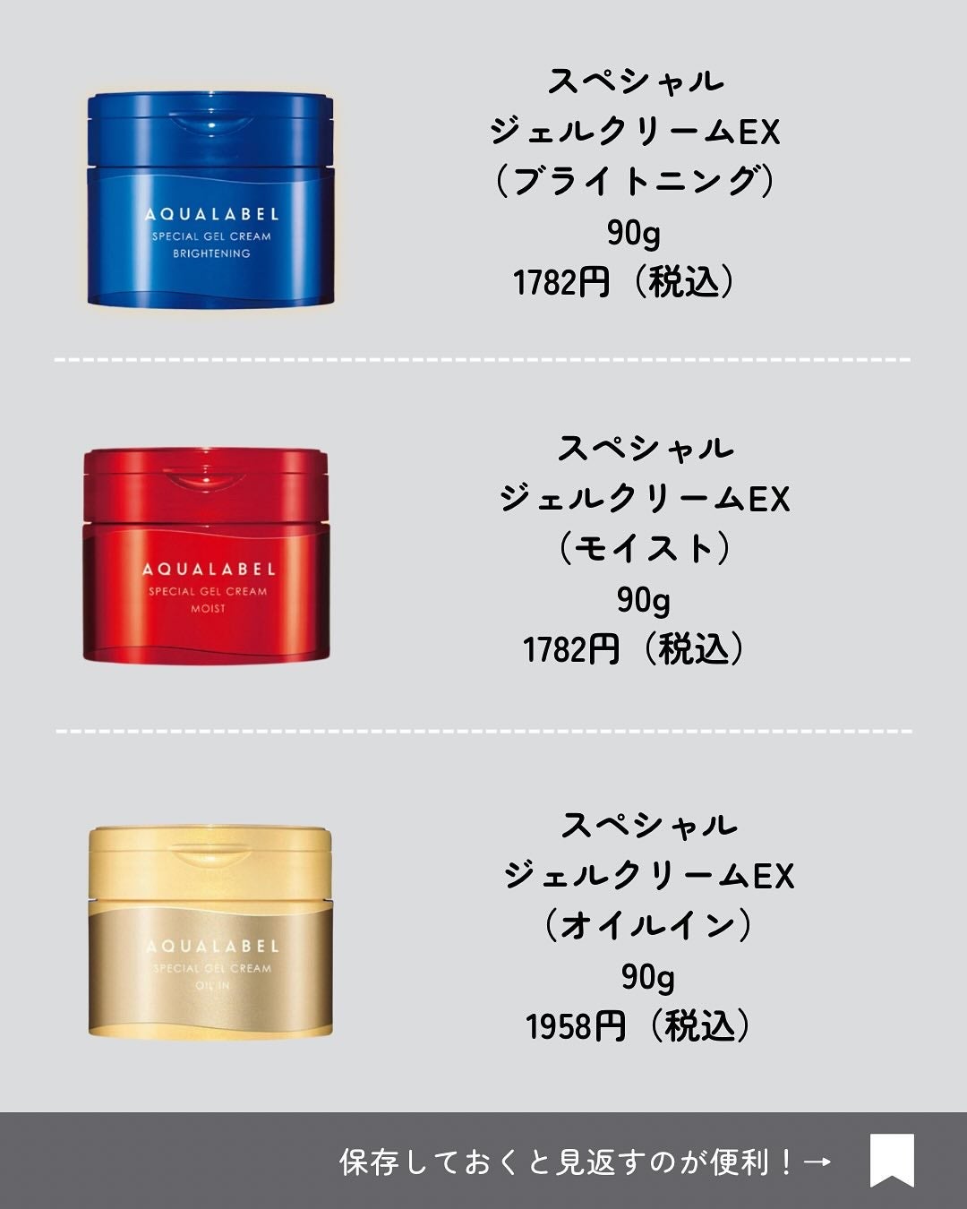 スペシャルジェルクリーム EX(モイスト)/アクアレーベル/オールインワン化粧品を使ったクチコミ(6枚目)