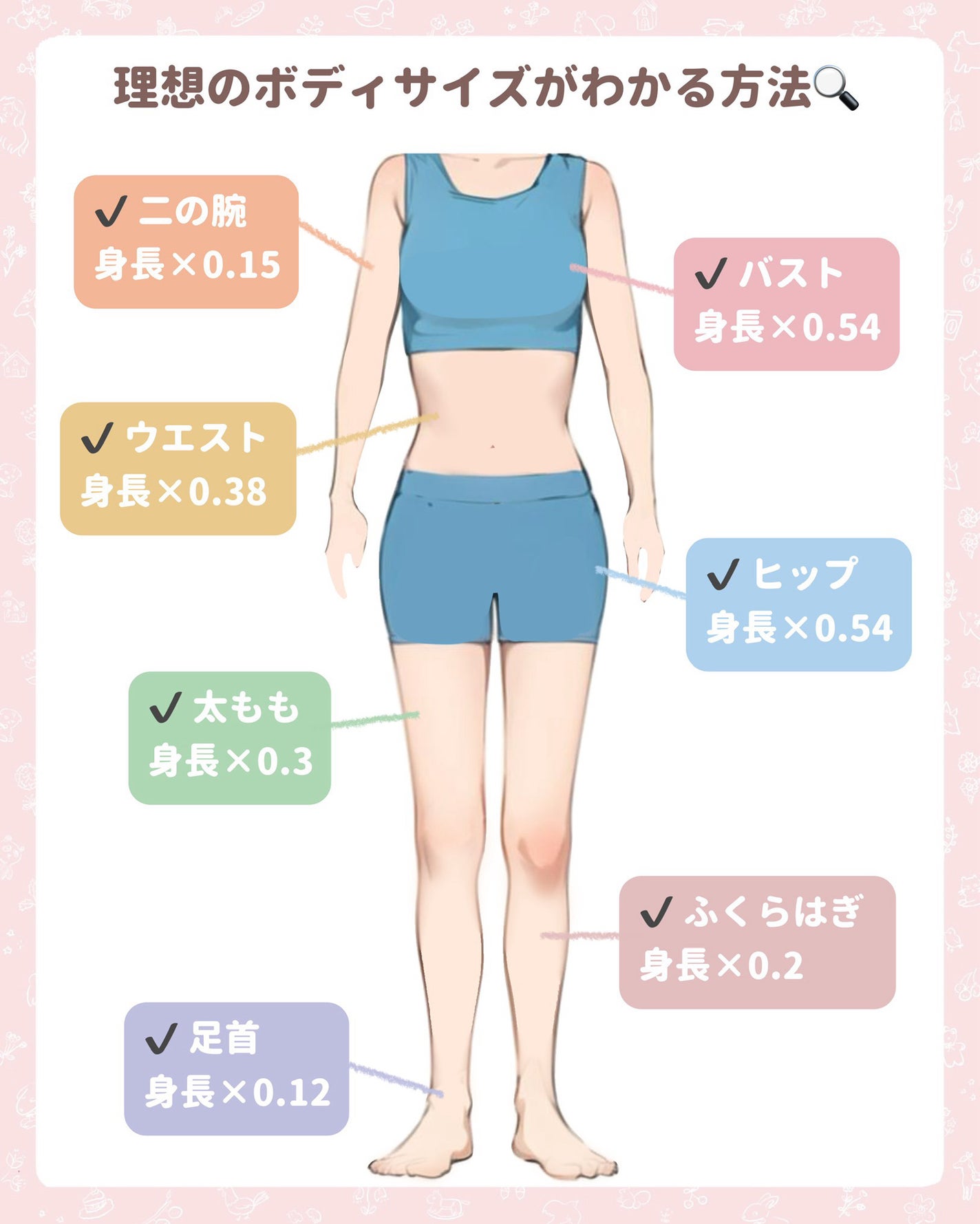 寝ながらメディキュット フルレッグ/メディキュット/着圧ソックス・レギンスを使ったクチコミ(2枚目)