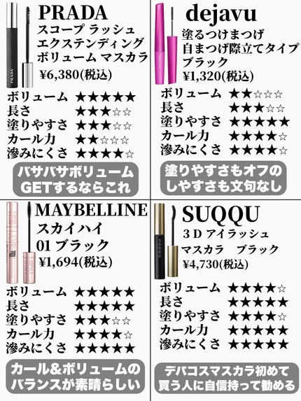 「塗るつけまつげ」自まつげ際立てタイプ/デジャヴュ/マスカラを使ったクチコミ(3枚目)