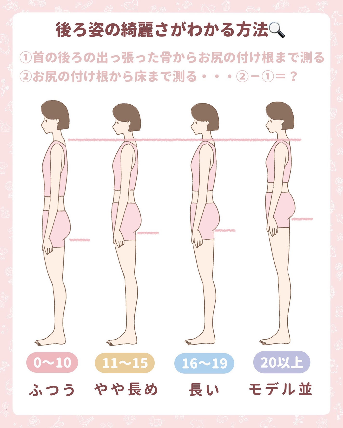 寝ながらメディキュット フルレッグ/メディキュット/着圧ソックス・レギンスを使ったクチコミ(7枚目)