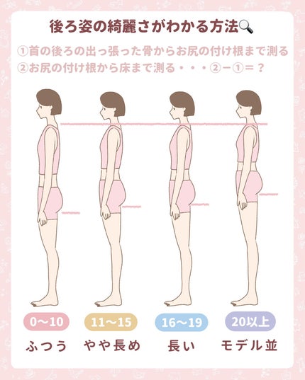 寝ながらメディキュット フルレッグ/メディキュット/着圧ソックス・レギンスを使ったクチコミ(7枚目)