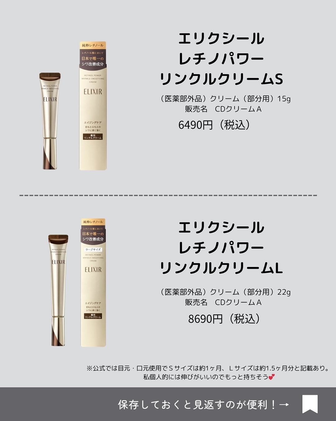 レチノパワー リンクルクリーム /エリクシール/アイケア・アイクリームを使ったクチコミ(6枚目)