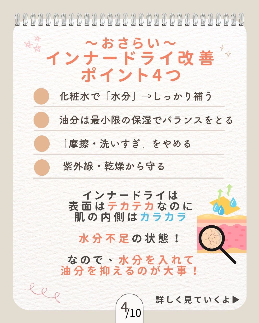 ニキビを諦めかけた人の味方|エマ🫧 on LIPS 「🌟インナードライ肌を改善して、肌荒れのない内面から自信がもてる..」(4枚目)