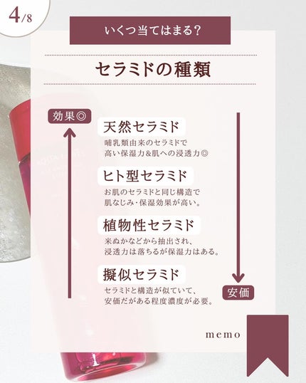 潤浸保湿 フェイスクリーム/キュレル/フェイスクリームを使ったクチコミ(5枚目)