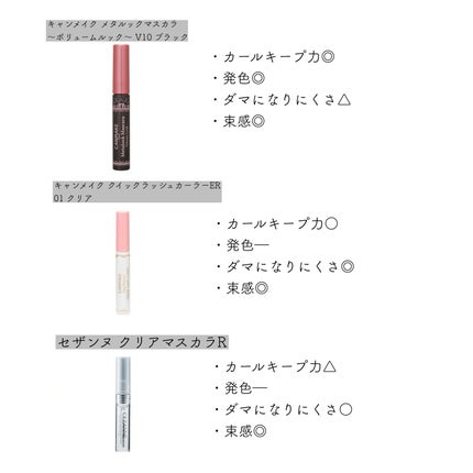 クイックラッシュカーラーER/キャンメイク/マスカラ下地を使ったクチコミ(1枚目)