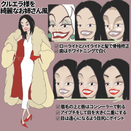 オリシキ アイリッドスキンフィルム		/D-UP/二重まぶた用アイテムを使ったクチコミ(3枚目)