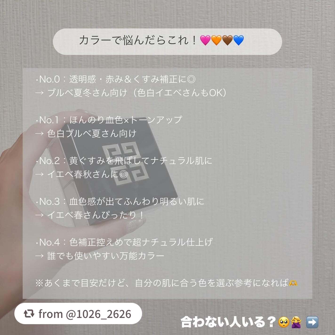 プリズム・リーブル/GIVENCHY/ルースパウダーを使ったクチコミ(4枚目)