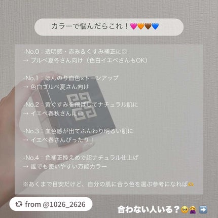 プリズム・リーブル/GIVENCHY/ルースパウダーを使ったクチコミ(4枚目)