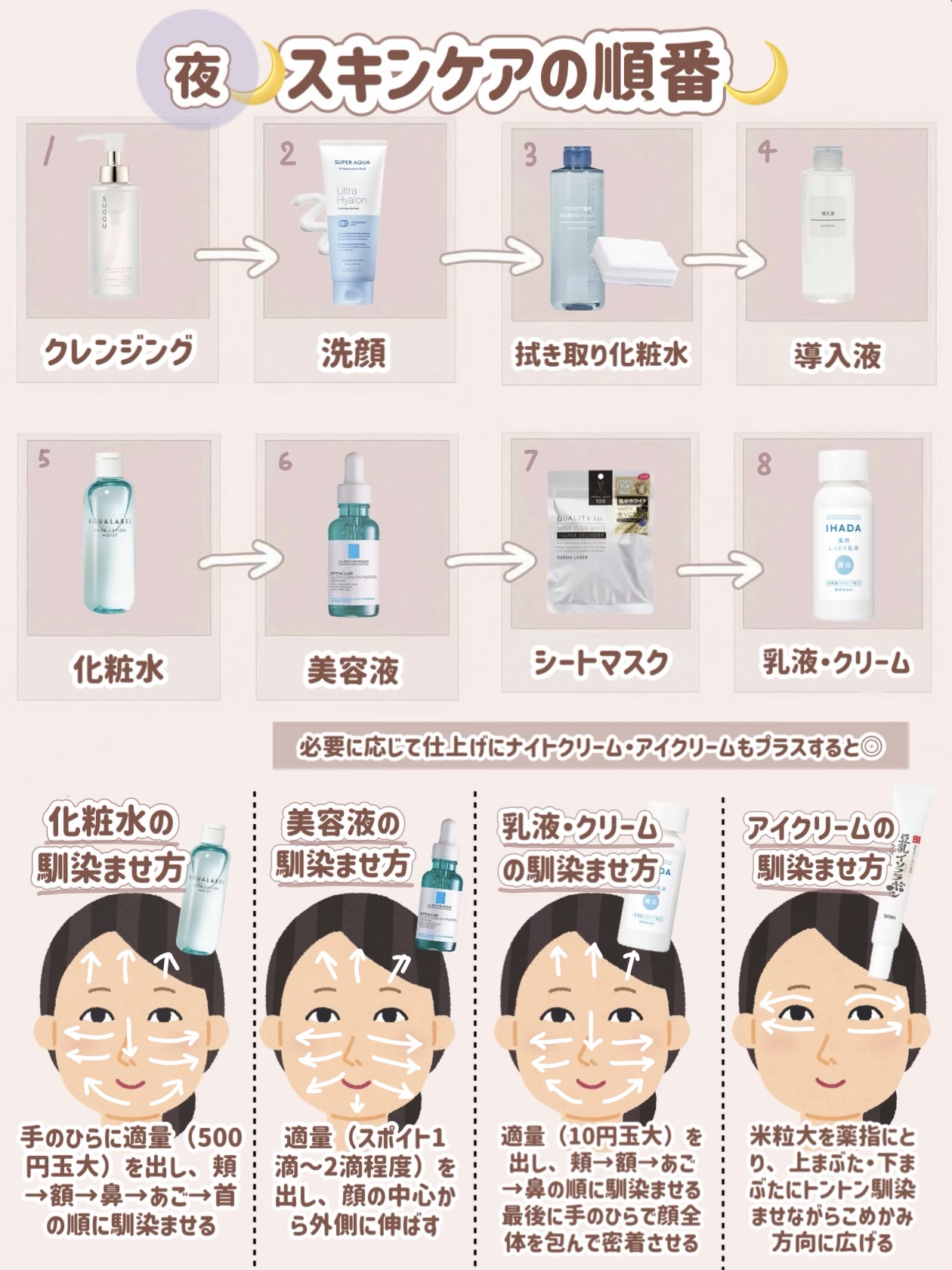 ケアセラAP 高保湿先行バリア乳液/ケアセラ/乳液を使ったクチコミ（2枚目）