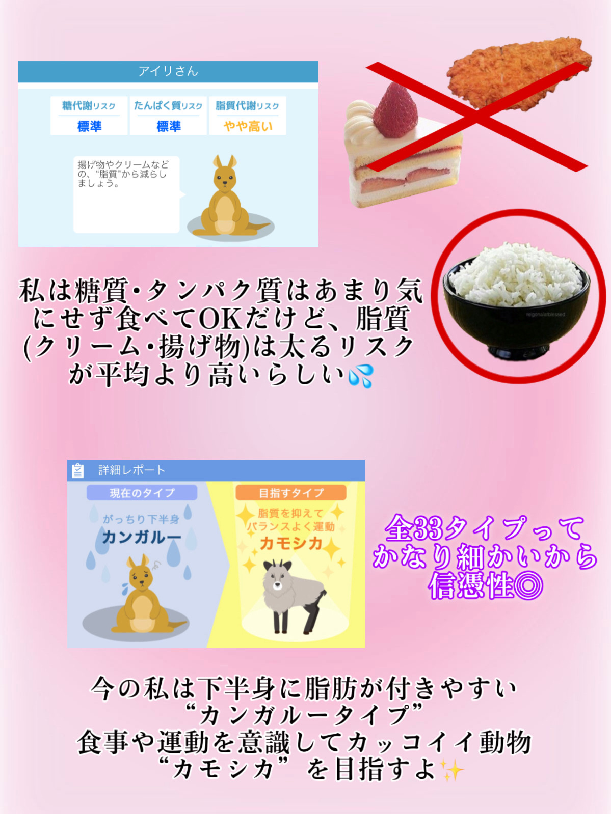 ダイエット遺伝子検査キット【遺伝子博士】肥満遺伝子検査/DNA解析検査キット/遺伝子博士/その他を使ったクチコミ（2枚目）