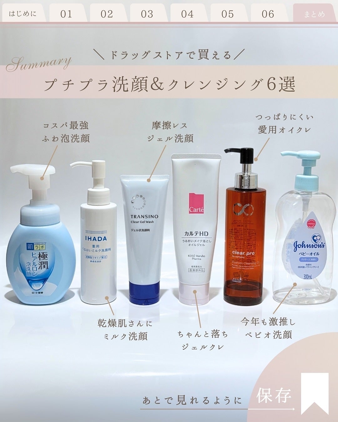 極潤 ヒアルロン泡洗顔/肌ラボ/泡洗顔を使ったクチコミ(9枚目)