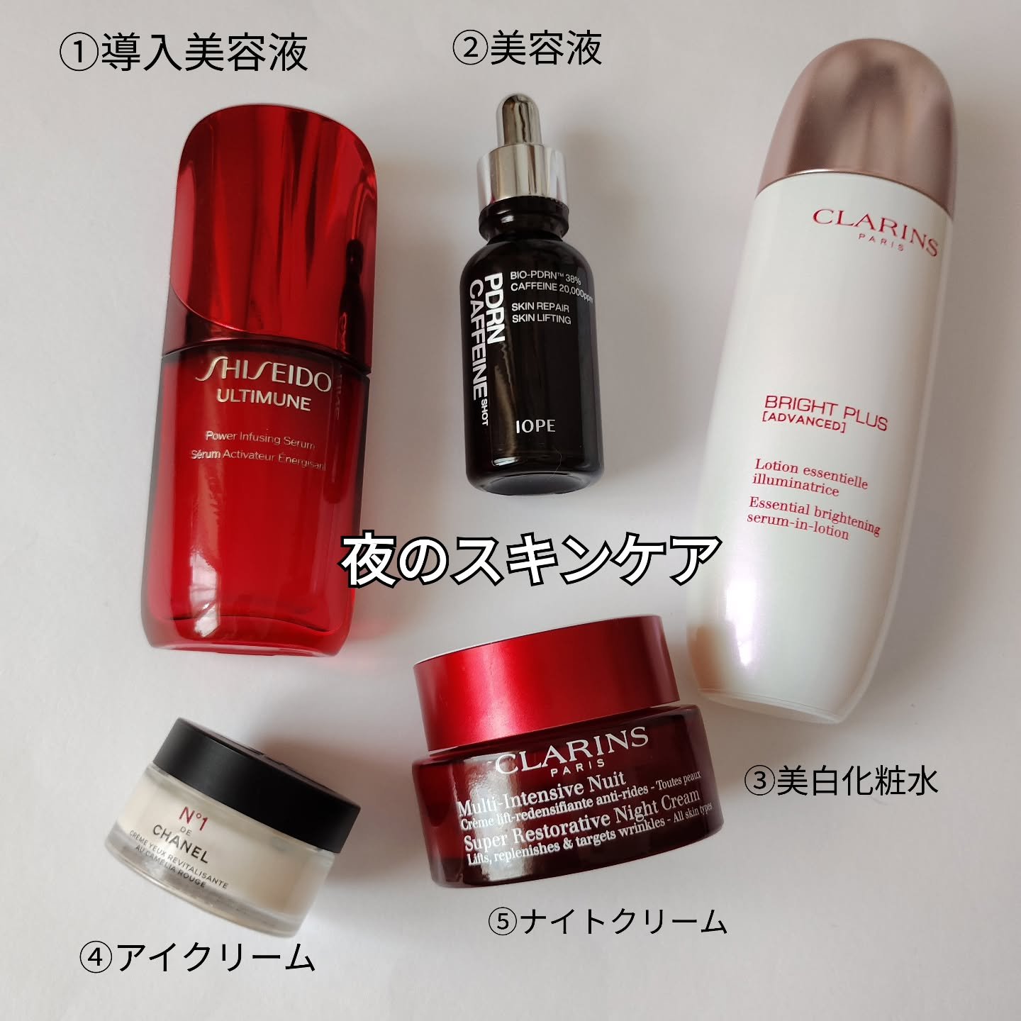 アイクリーム N°1 ドゥ シャネル/CHANEL/アイケア・アイクリームを使ったクチコミ（1枚目）