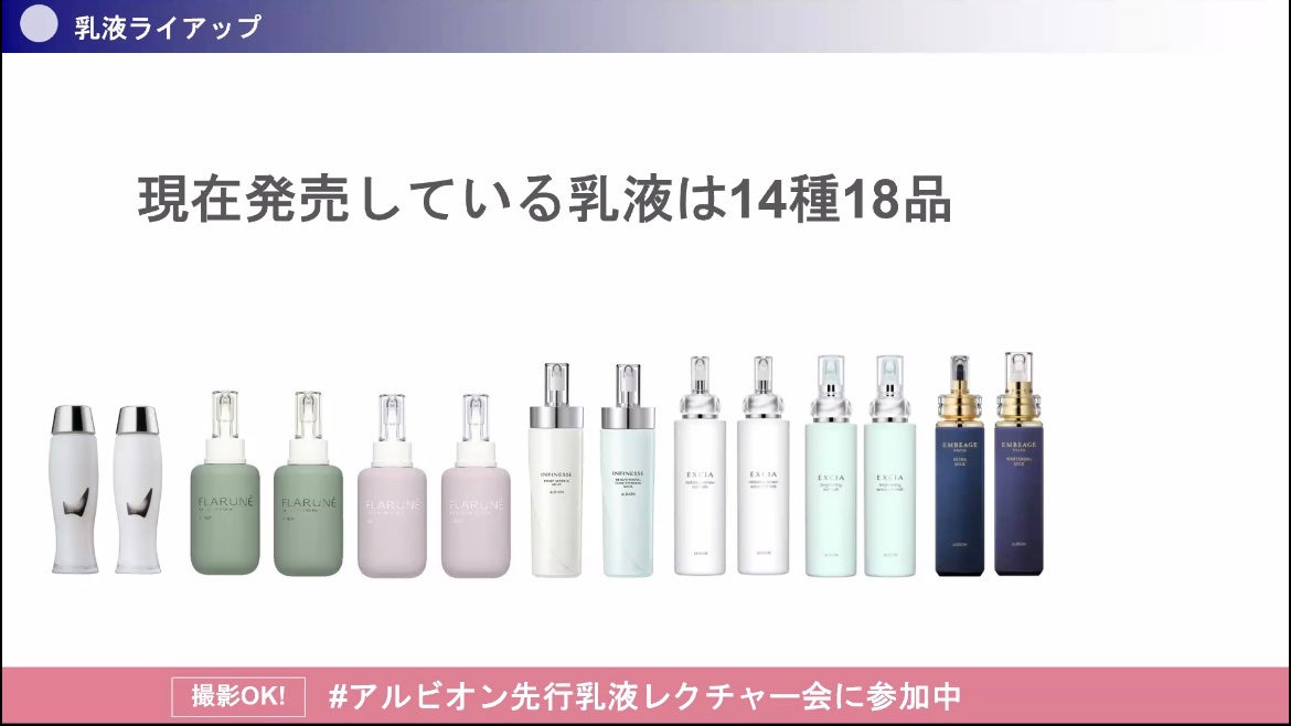 フラルネ ブライトリファイン ミルク EM/ALBION/乳液を使ったクチコミ(5枚目)