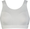 ワコール CW-X スポーツブラ Support Type HIGH