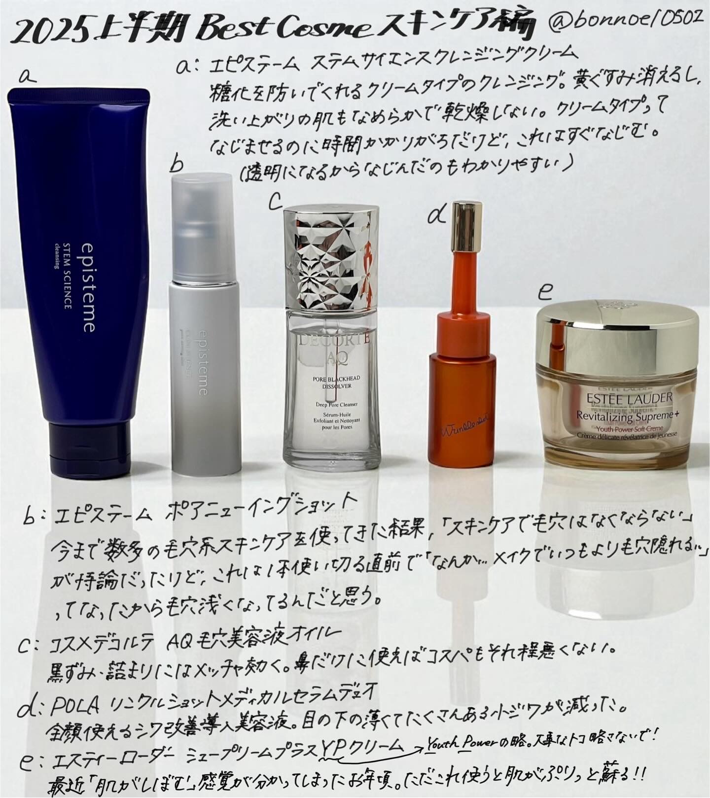 ポーラ リンクルショット メディカル セラム デュオ 2本セット/リンクルショット/美容液を使ったクチコミ（1枚目）