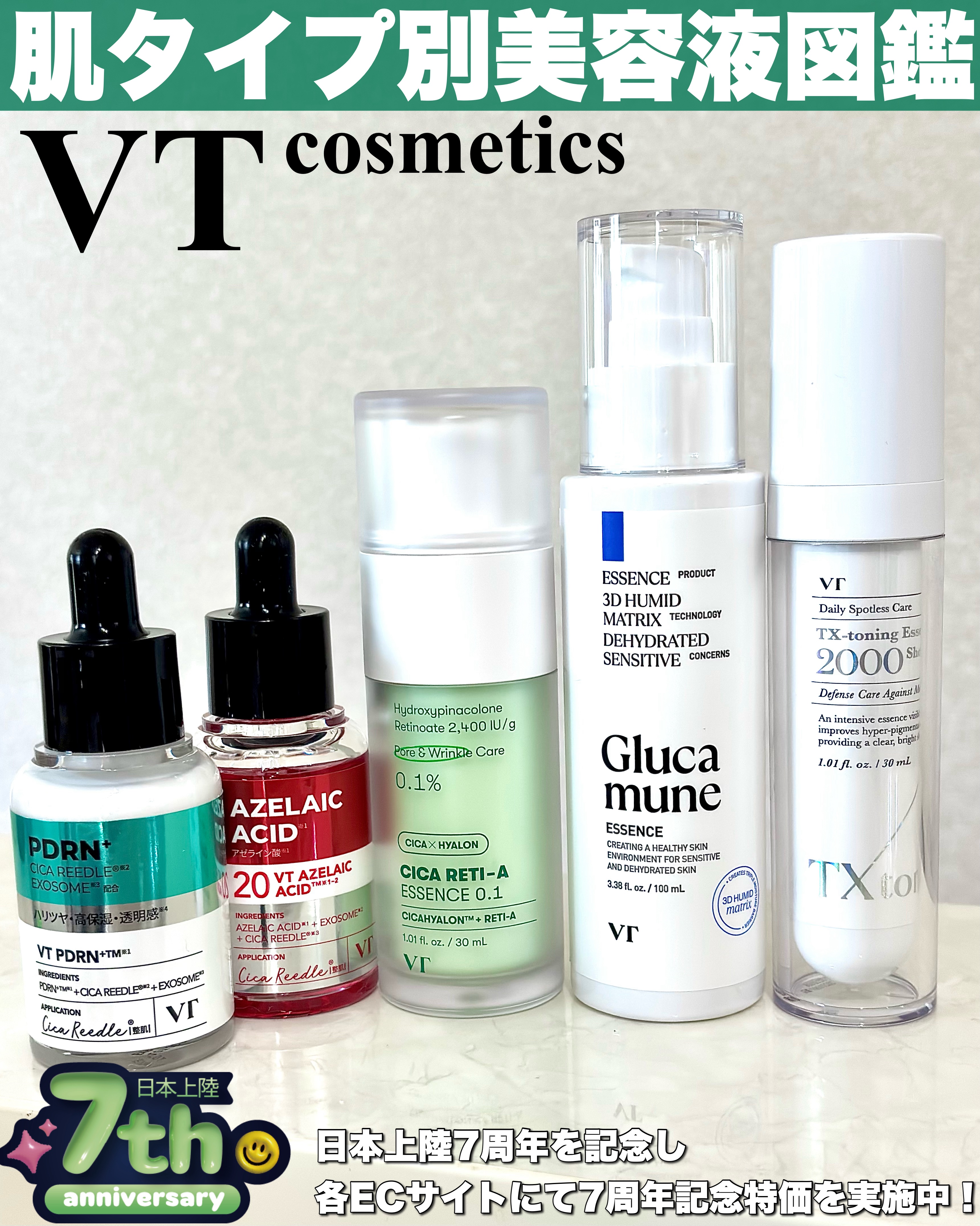 シカレチA エッセンス0.1/VT/美容液を使ったクチコミ（1枚目）