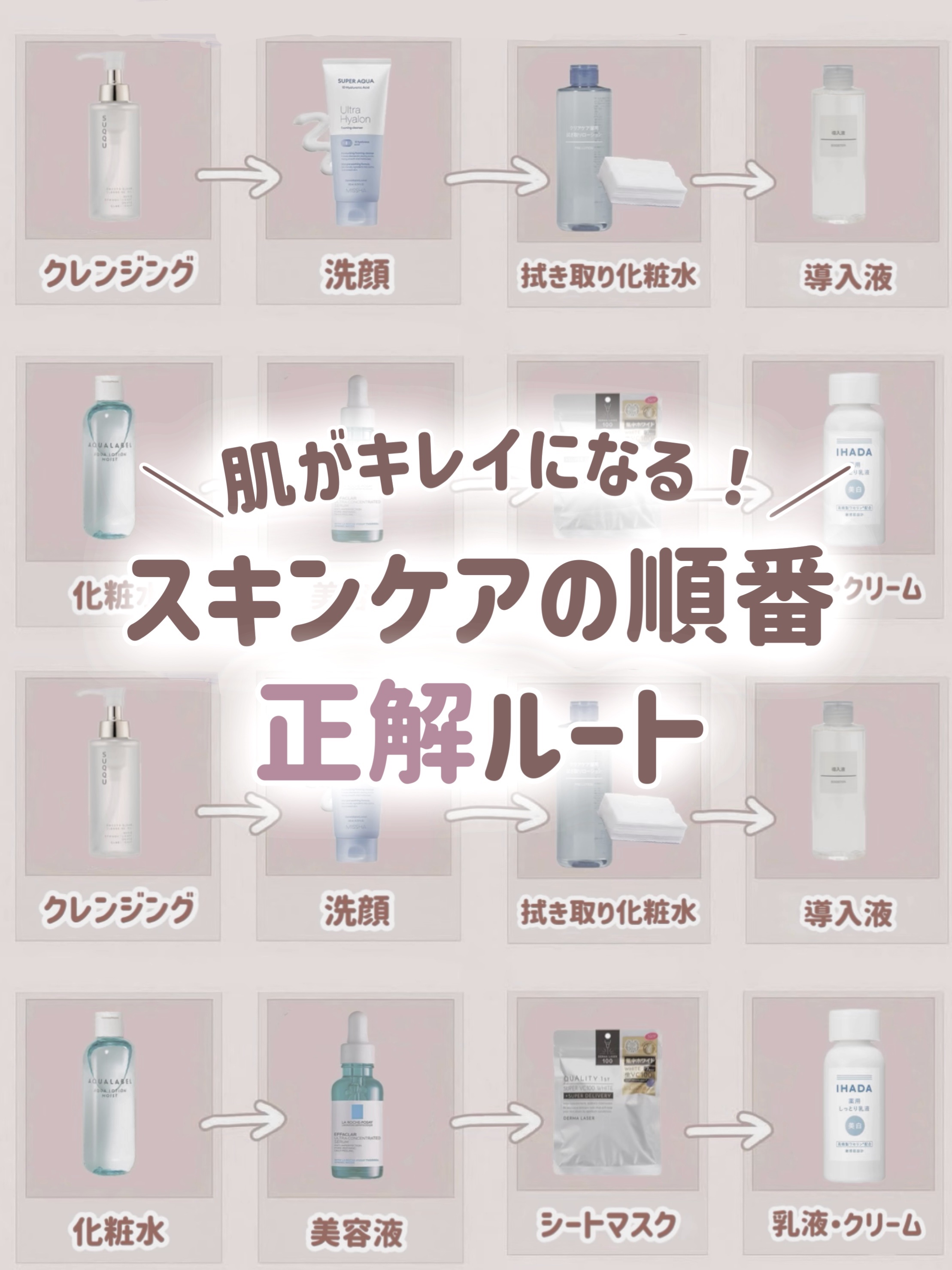 ケアセラAP 高保湿先行バリア乳液/ケアセラ/乳液を使ったクチコミ（1枚目）