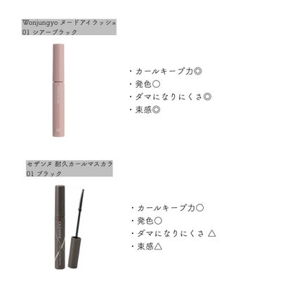 クイックラッシュカーラーER/キャンメイク/マスカラ下地を使ったクチコミ(2枚目)