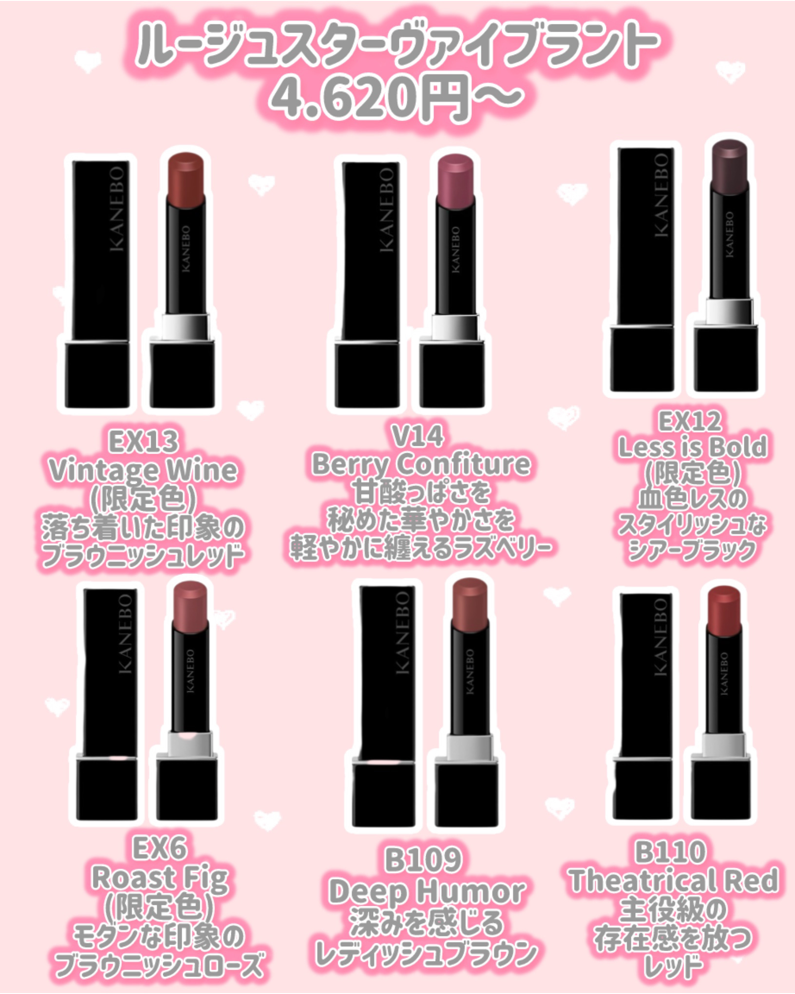ルージュスターヴァイブラント/KANEBO/口紅を使ったクチコミ（2枚目）