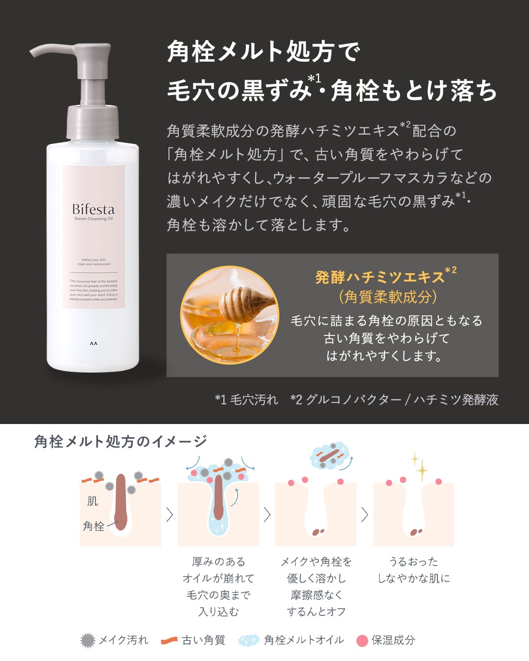 セラムクレンジングオイル/ビフェスタ/オイルクレンジングを使ったクチコミ(2枚目)