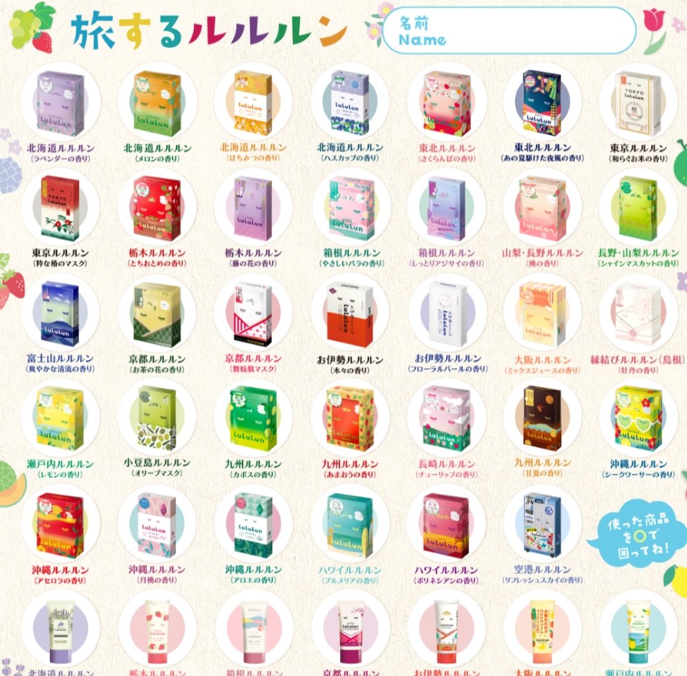 京都ルルルン ハンドクリーム（なでしこの香り）/ルルルン/ハンドクリームを使ったクチコミ（2枚目）